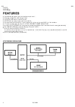 Предварительный просмотр 4 страницы JVC AV-21F3 Service Manual