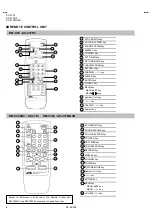 Предварительный просмотр 6 страницы JVC AV-21F3 Service Manual