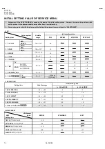 Предварительный просмотр 12 страницы JVC AV-21F3 Service Manual