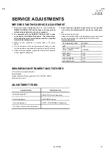 Предварительный просмотр 15 страницы JVC AV-21F3 Service Manual