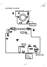 Предварительный просмотр 19 страницы JVC AV-21F3 Service Manual