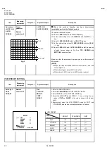 Предварительный просмотр 28 страницы JVC AV-21F3 Service Manual