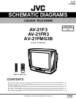 Предварительный просмотр 32 страницы JVC AV-21F3 Service Manual