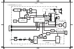 Предварительный просмотр 34 страницы JVC AV-21F3 Service Manual