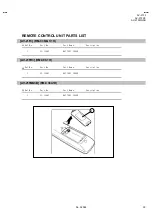 Предварительный просмотр 44 страницы JVC AV-21F3 Service Manual