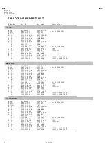 Предварительный просмотр 45 страницы JVC AV-21F3 Service Manual