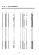 Предварительный просмотр 47 страницы JVC AV-21F3 Service Manual