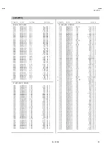 Предварительный просмотр 48 страницы JVC AV-21F3 Service Manual