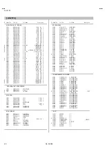 Предварительный просмотр 49 страницы JVC AV-21F3 Service Manual