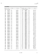 Предварительный просмотр 52 страницы JVC AV-21F3 Service Manual