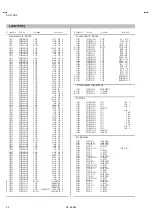 Предварительный просмотр 53 страницы JVC AV-21F3 Service Manual