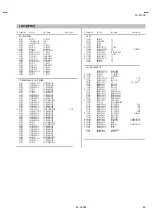 Предварительный просмотр 54 страницы JVC AV-21F3 Service Manual