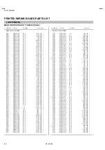 Предварительный просмотр 55 страницы JVC AV-21F3 Service Manual