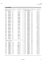 Предварительный просмотр 56 страницы JVC AV-21F3 Service Manual