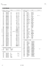 Предварительный просмотр 57 страницы JVC AV-21F3 Service Manual