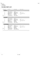 Предварительный просмотр 59 страницы JVC AV-21F3 Service Manual