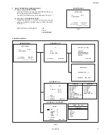 Preview for 11 page of JVC AV-21F8 Service Manual