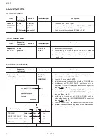 Preview for 14 page of JVC AV-21F8 Service Manual