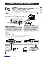 Предварительный просмотр 13 страницы JVC AV-21FT1BUG Instructions Manual