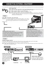 Preview for 14 page of JVC AV-21FT5BU Instruction Manual