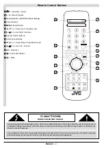 Предварительный просмотр 3 страницы JVC AV-21KT1BEF Instructions Manual