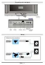 Предварительный просмотр 17 страницы JVC AV-21KT1BEF Instructions Manual