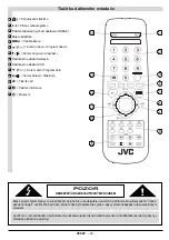 Предварительный просмотр 30 страницы JVC AV-21KT1BEF Instructions Manual