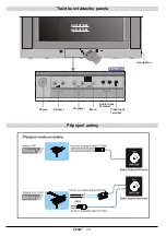 Предварительный просмотр 31 страницы JVC AV-21KT1BEF Instructions Manual