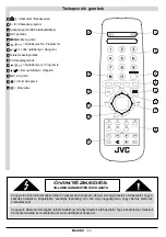 Предварительный просмотр 43 страницы JVC AV-21KT1BEF Instructions Manual