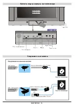 Предварительный просмотр 57 страницы JVC AV-21KT1BEF Instructions Manual