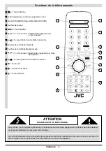 Предварительный просмотр 16 страницы JVC AV-21KT1BNF Instructions Manual