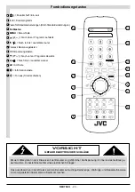 Предварительный просмотр 30 страницы JVC AV-21KT1BNF Instructions Manual