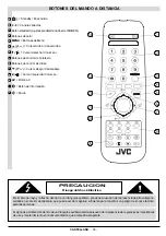 Предварительный просмотр 57 страницы JVC AV-21KT1BNF Instructions Manual