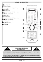 Предварительный просмотр 97 страницы JVC AV-21KT1BNF Instructions Manual