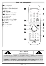 Предварительный просмотр 110 страницы JVC AV-21KT1BNF Instructions Manual