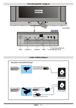 Предварительный просмотр 124 страницы JVC AV-21KT1BNF Instructions Manual