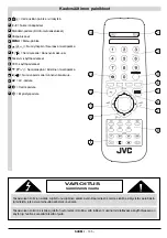 Предварительный просмотр 136 страницы JVC AV-21KT1BNF Instructions Manual