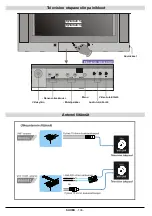 Предварительный просмотр 137 страницы JVC AV-21KT1BNF Instructions Manual