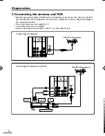 Preview for 4 page of JVC AV-21L11, AV-21L31, AV-25L31, Instructions Manual