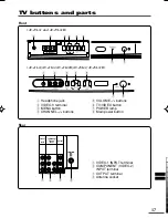 Preview for 17 page of JVC AV-21L11, AV-21L31, AV-25L31, Instructions Manual