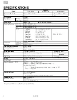 Предварительный просмотр 2 страницы JVC AV-21L11, AV-21L31, AV-25L31, Service Manual