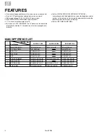 Предварительный просмотр 4 страницы JVC AV-21L11, AV-21L31, AV-25L31, Service Manual