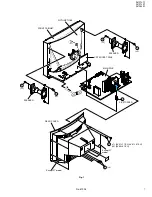 Предварительный просмотр 7 страницы JVC AV-21L11, AV-21L31, AV-25L31, Service Manual