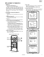 Предварительный просмотр 9 страницы JVC AV-21L11, AV-21L31, AV-25L31, Service Manual