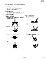 Предварительный просмотр 13 страницы JVC AV-21L11, AV-21L31, AV-25L31, Service Manual