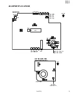 Предварительный просмотр 15 страницы JVC AV-21L11, AV-21L31, AV-25L31, Service Manual