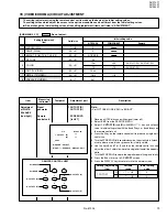 Предварительный просмотр 19 страницы JVC AV-21L11, AV-21L31, AV-25L31, Service Manual