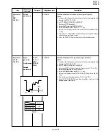 Предварительный просмотр 21 страницы JVC AV-21L11, AV-21L31, AV-25L31, Service Manual