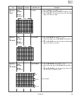 Предварительный просмотр 25 страницы JVC AV-21L11, AV-21L31, AV-25L31, Service Manual