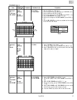 Предварительный просмотр 27 страницы JVC AV-21L11, AV-21L31, AV-25L31, Service Manual